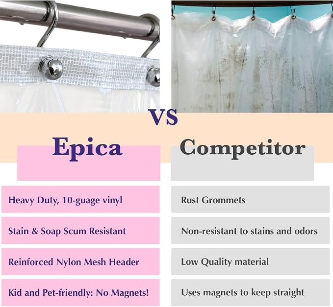 Epica Shower Curtain – Strongest Heavy-Duty Clear Vinyl 72x72 Shower Curtain - Image 7
