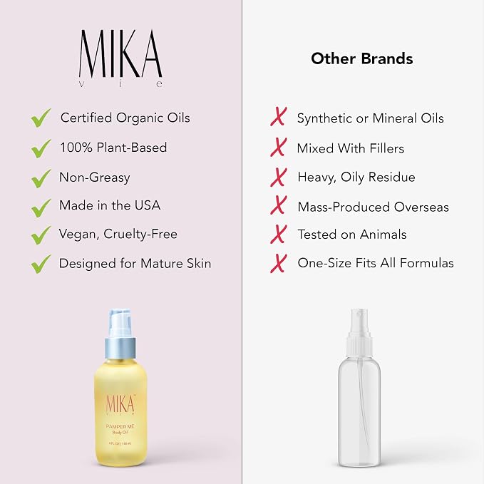 Luxury Organic Body Oil for Women | Hydrating & Moisturizing Body Oil after - Image 6