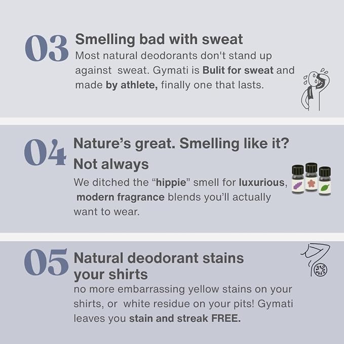Gymati Fitness Body Deodorant Spray Aluminum Free - Image 8