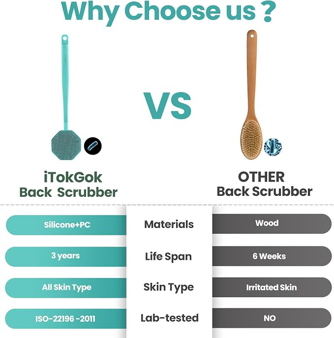 iTokGoK® Silver-Infused Silicone Back Scrubber - Image 6