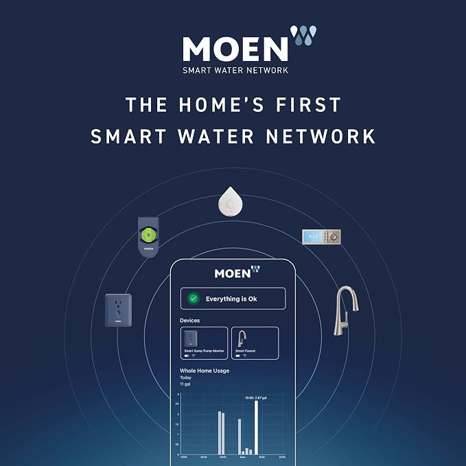 Moen Terra Beige Smart Shower 4-Outlet Digital Shower System Controller - Image 10
