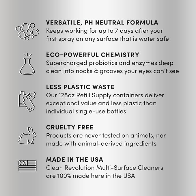 Clean Revolution SuperCharged All-Purpose Cleaner, Eco-Friendly & Plant-Based - Image 7