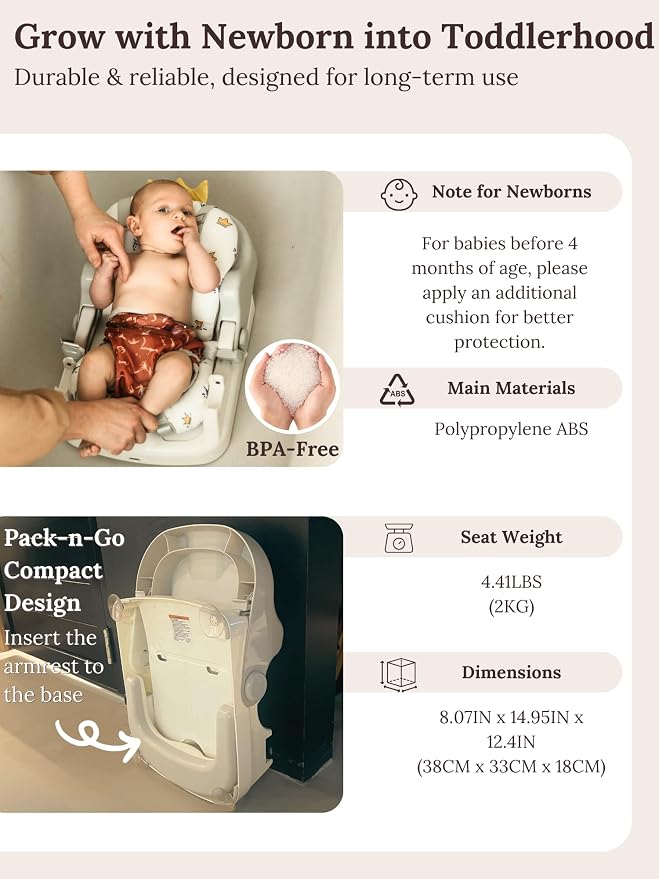 Cuddobaby Baby Bath Seat 3-in-1 【360° Protection Against Side Tipping, 3-Level - Image 6
