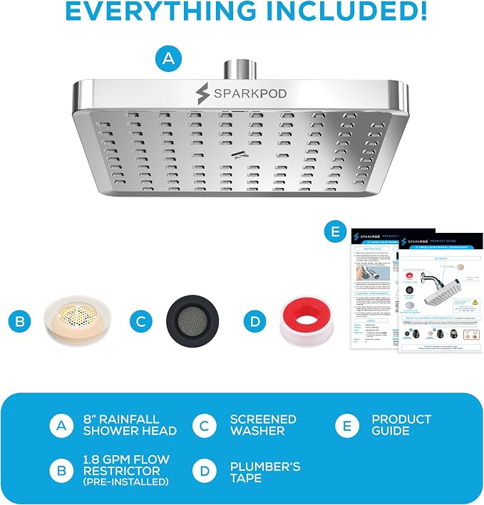 SparkPod Shower Head - Image 8
