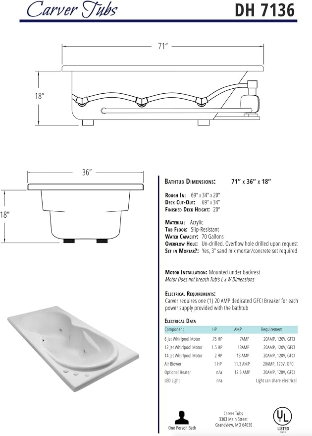 Carver Tubs - DH7136 - Modern White Fiberglass Soaking Bathtub - Image 7