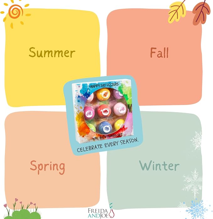 Happy Day Fizzers Aromatherapy Large Bath Bomb Gift Set - Image 5