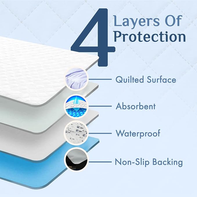 Washable Incontinence Bed Pads 36x37 – Soft, Absorbent & Waterproof Mattress - Image 9