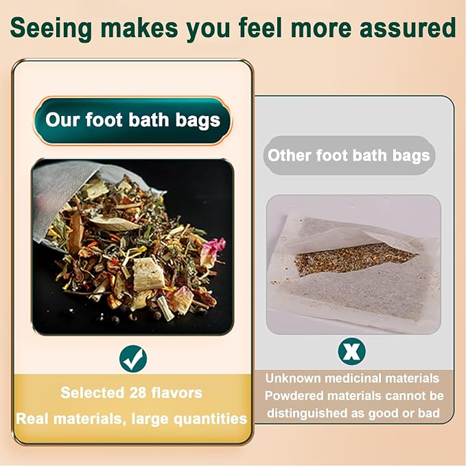 30 Bags Herbal Foot Soak, Foot Bath Herb, Foot Spa Bath Soak Foot Detox Soak to - Image 9