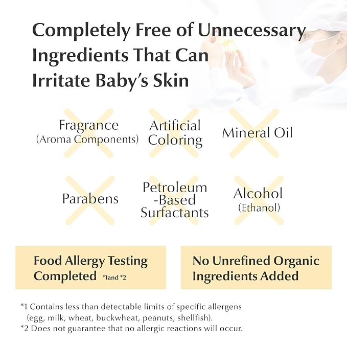Mama&Kids Baby Face & Body Shampoo 15.55 fl oz Baby Soap and Shampoo, - Image 7
