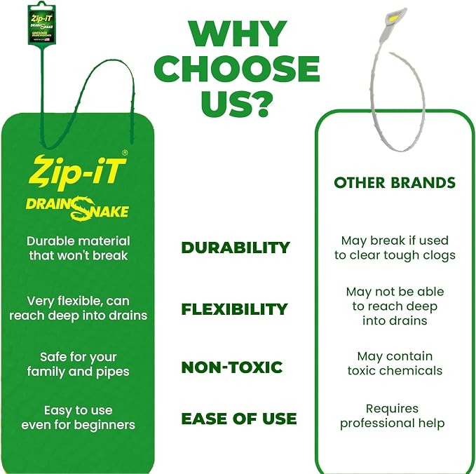 The original Zip-It Hair Clog Remover 25-inch Overall Length Drain Snake Cleaner - Image 7
