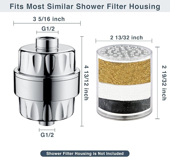 BRIGHT SHOWERS 2 Pack Replacement Shower Filter Cartridge - Image 7