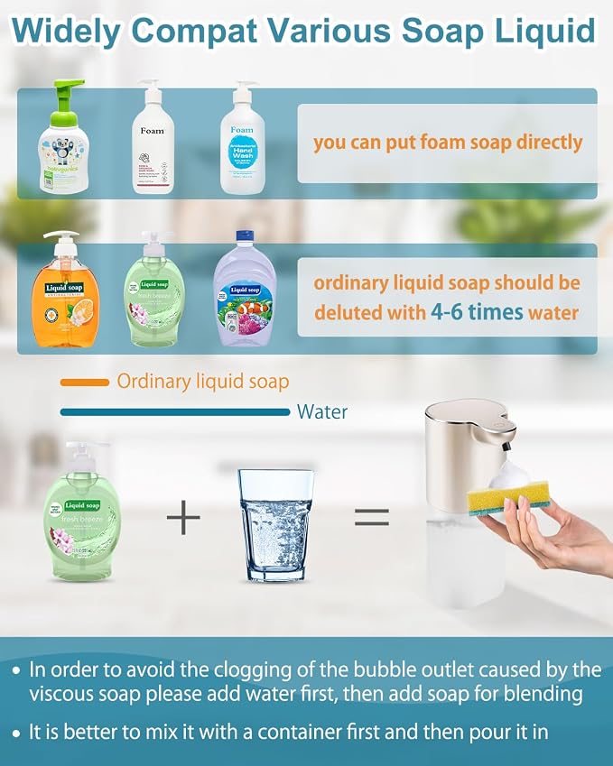 Soap Dispenser, Automatic Foaming Soap Dispenser - Image 8