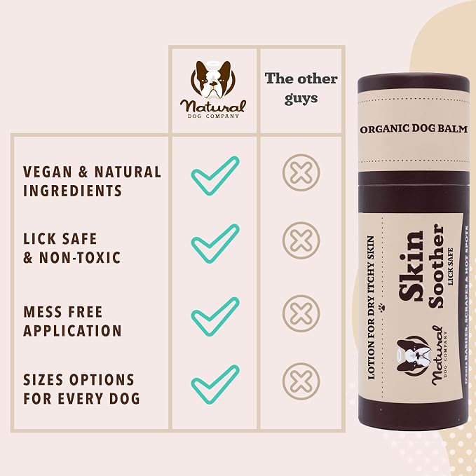 Natural Dog Company Skin Soother Balm - Image 8