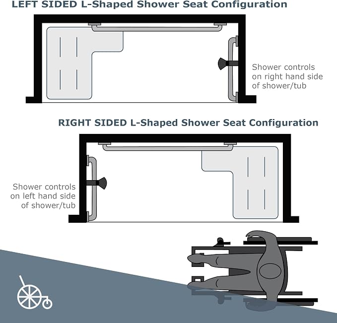 Seachrome 26" x 22.5" Lift-Assist ADA L-Shaped Reversible Bathroom Shower Bath - Image 8