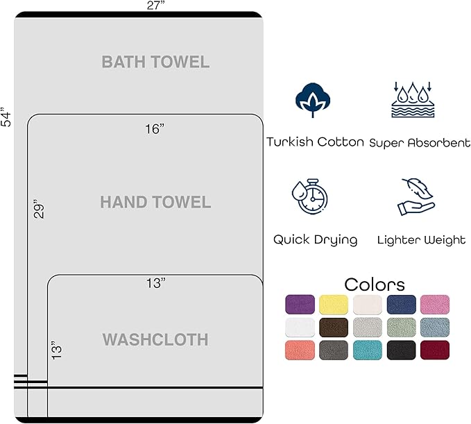 Hawmam Linen White 6 Piece Bath Towels Set - Image 8