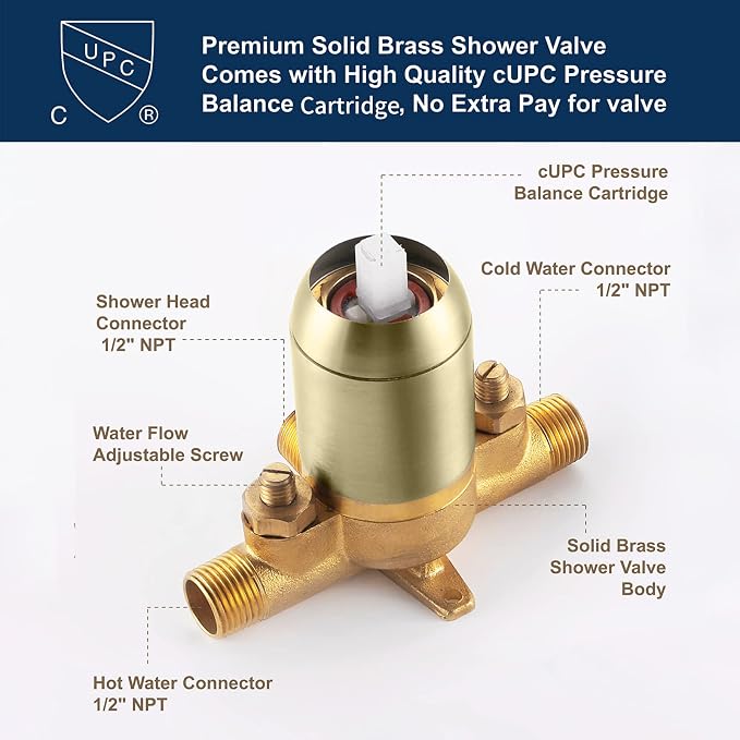 Dual Shower Faucet Set with Valve High Pressure Dual 2 in 1 Shower Combo Set - Image 6