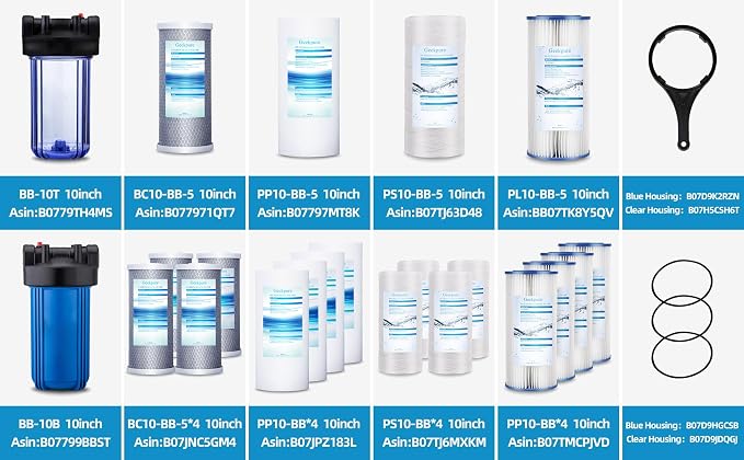 Geekpure 10 Inch String Wound PP Sediment Filter Cartridge - Image 5