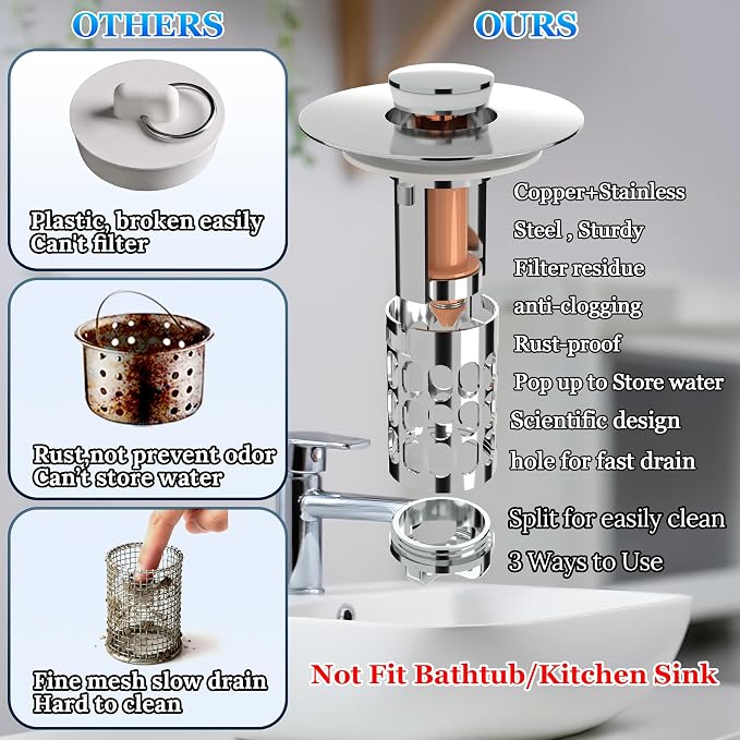 Pop up Bathroom Sink Drain Strainer, Universal Sink Stopper Bathroom Drain - Image 8