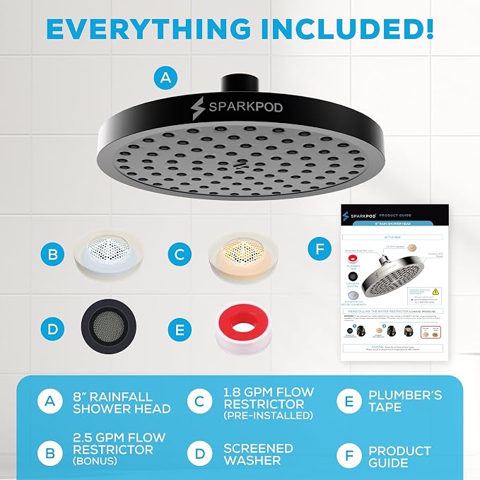 SparkPod Shower Head - Image 9