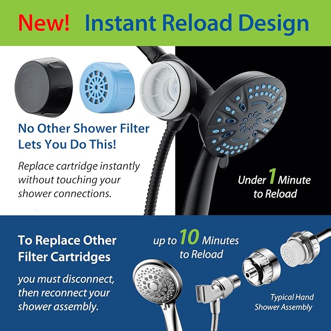 AquaCare Magneton 8-setting Magnetic Docking Hand Shower - Image 7