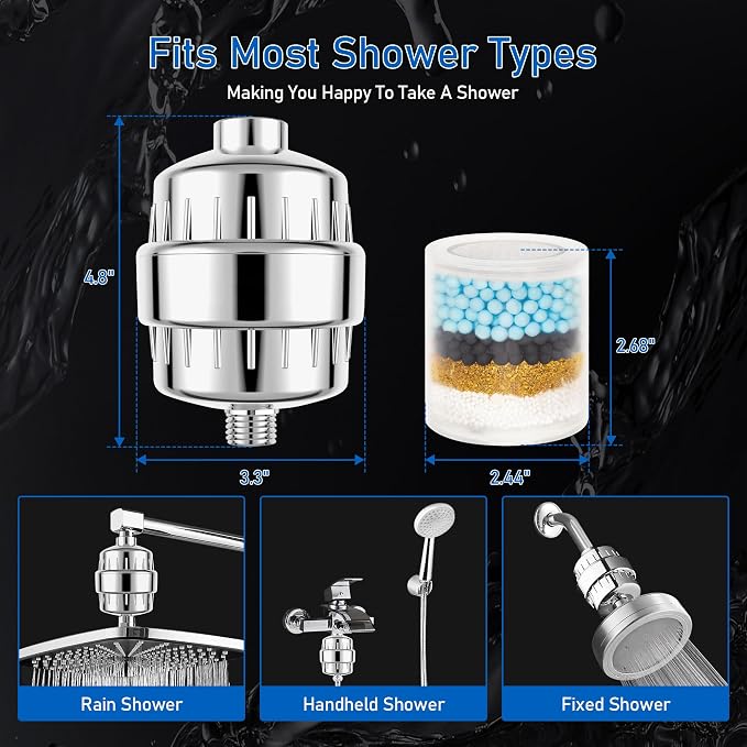 High Output Revitalizing Shower Filter, Keycozy Shower Filter - Image 9