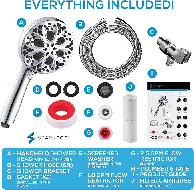SparkPod 10-Mode Handheld Shower Head - Image 9