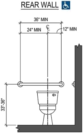 Grab Bar Bundle - Image 5