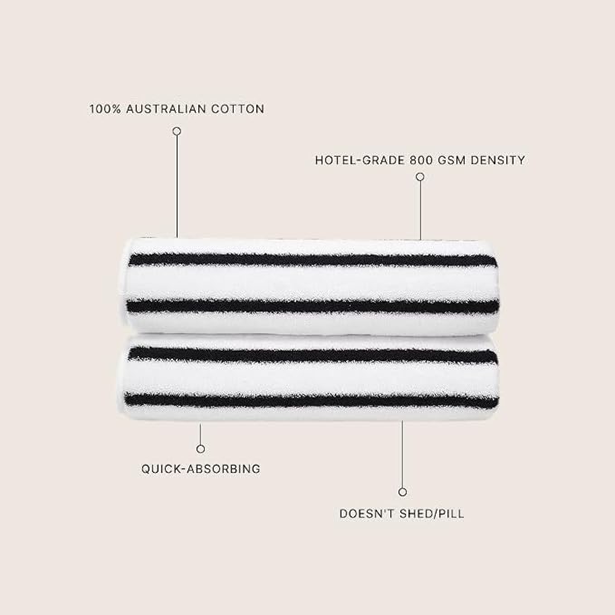 Italic Ultraplush 100% Australian Cotton Hand Towels - Image 3
