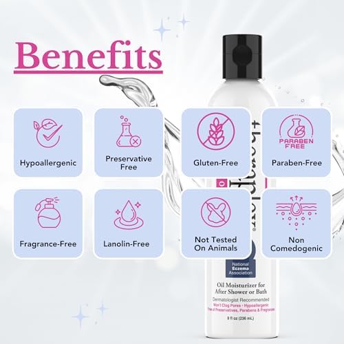 Theraplex Clear Emollient Lotion - Image 5