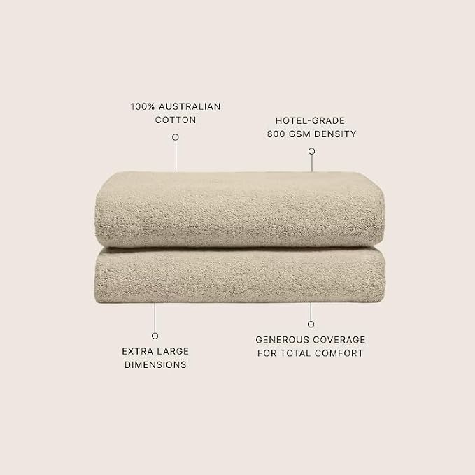 Italic Ultraplush 100% Australian Cotton Bath Sheets - Image 3