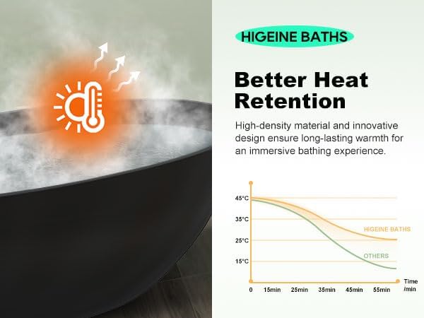 59" Premium Solid Surface Free Standing Bathtub, Oval Stone Resin Tub - Image 8