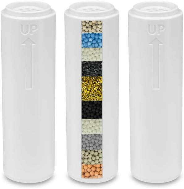 Replacement Shower Filter INAVAMZ 23235 Filter by Unknown