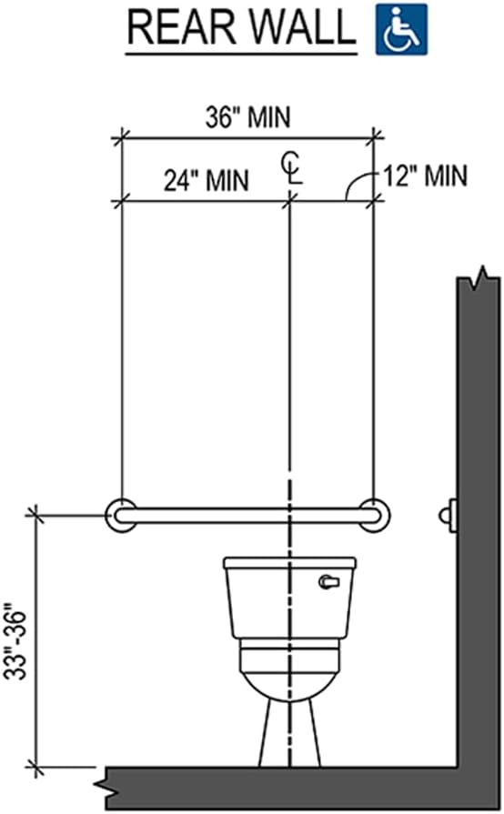 Grab Bar Bundle - Image 6