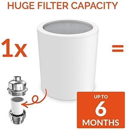 Invigorated Water PH005 Shower Filter Replacement Kit - Image 5