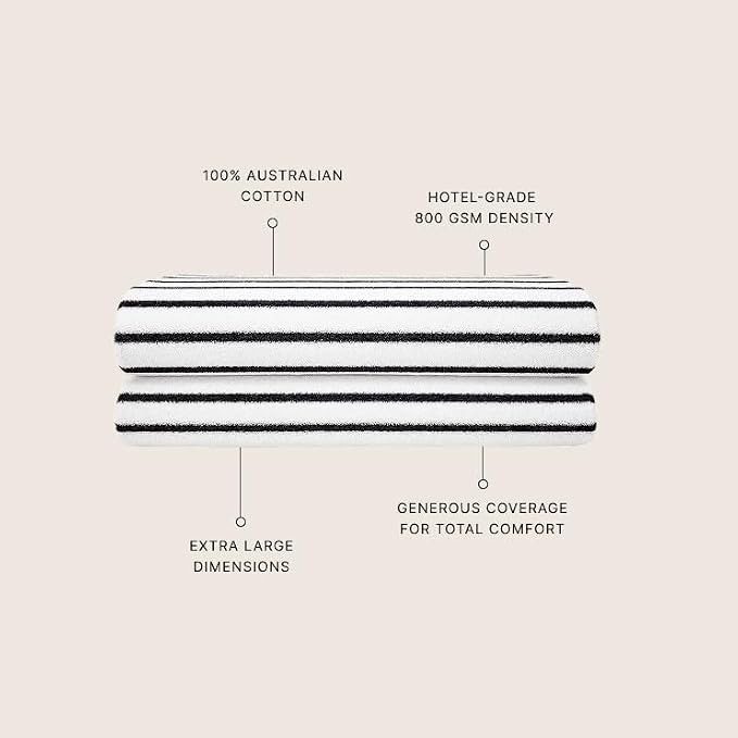 Italic Ultraplush 100% Australian Cotton Bath Sheets - Image 3