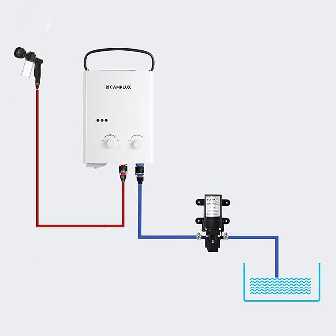 CAMPLUX Pet Washing Hose Attachment - Image 4