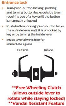 LYNN HARDWARE Commercial Door Lever Lock - Image 4
