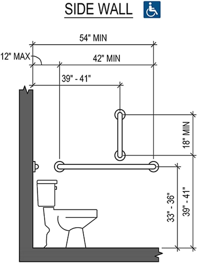 Grab Bar Bundle - Image 7