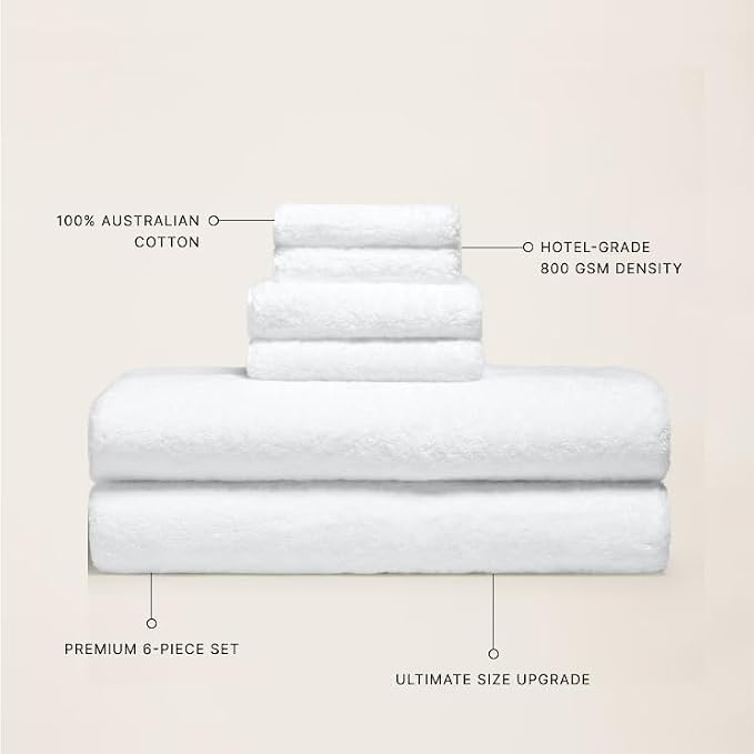 Italic Ultraplush Luxe 6 Piece Towel Set – 2 Bath Sheets, 2 Hand Towels - Image 3