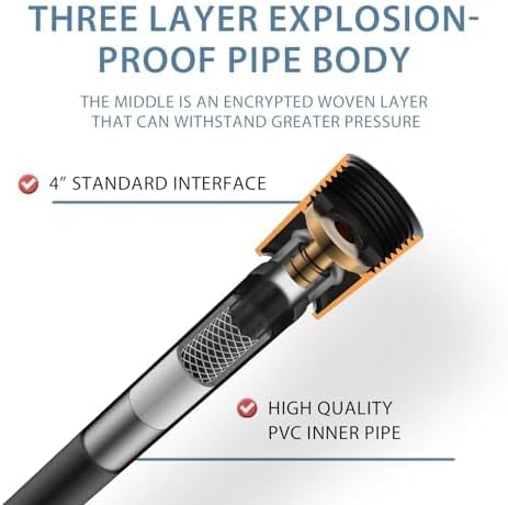 Shower Hose PVC, Explosion Proof Anti Winding Showerhead Hoses Extra Long - Image 2