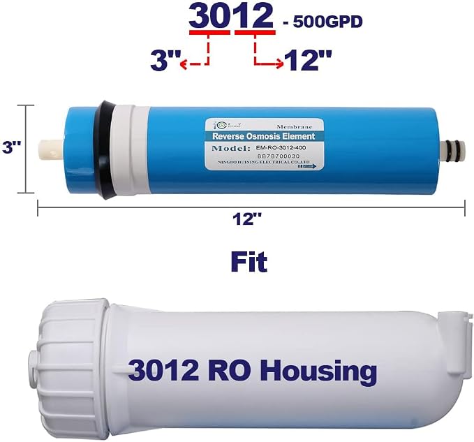 Huining 500GPD RO Membrane 3012-500 Residential Reverse Osmosis Membrane Water - Image 2