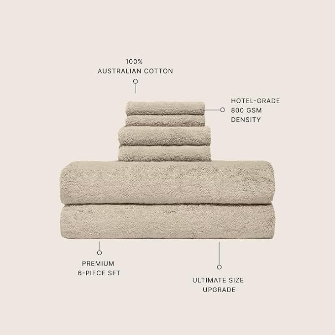 Italic Ultraplush Luxe 6 Piece Towel Set – 2 Bath Sheets, 2 Hand Towels - Image 3