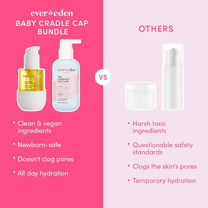 Evereden Baby Cradle Cap Care Bundle: Clean & Vegan Shampoo, Body Wash - Image 6