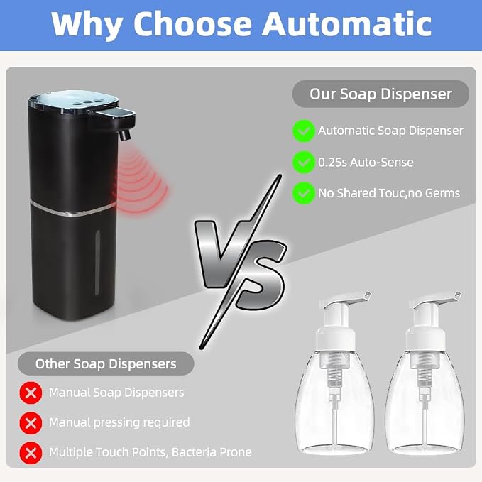 Automatic Liquid Soap Dispenser, 9 Adjustable Levels, 380ml/12.8oz, Auto - Image 3