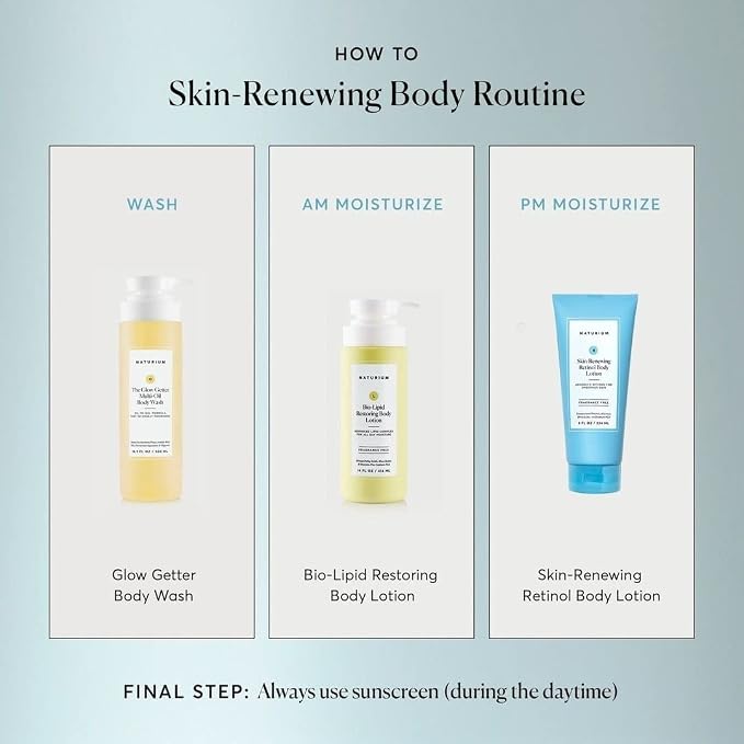 Naturium Skin-Renewing Retinol Body Lotion, Advanced Firming Anti-Aging Skin - Image 7