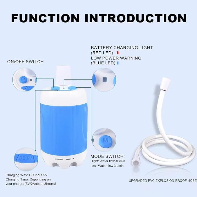 Portable Camping Shower Pump - Image 4