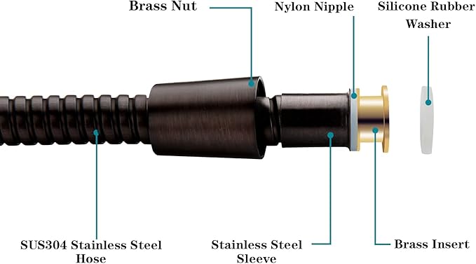 BRIGHT SHOWERS Shower Hose For Hand Held Shower Heads, 59 Inches Cord Stainless - Image 2
