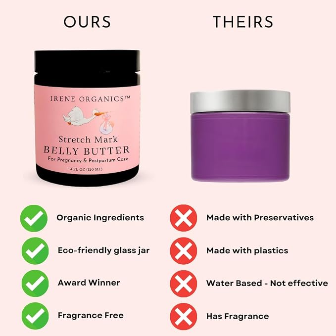 Organic Belly Butter for Pregnancy Stretch Mark Prevention and Treatment by - Image 5