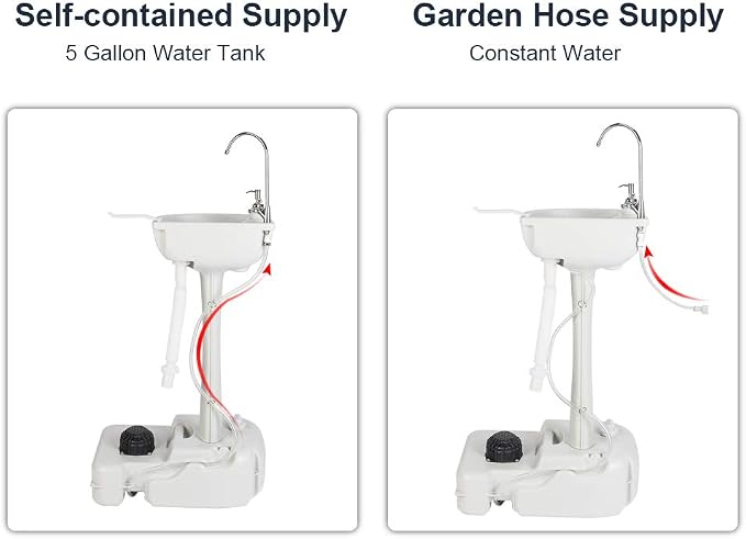 VINGLI Upgraded Portable Sink| Rolling Hand Wash Basin Stand - Image 2