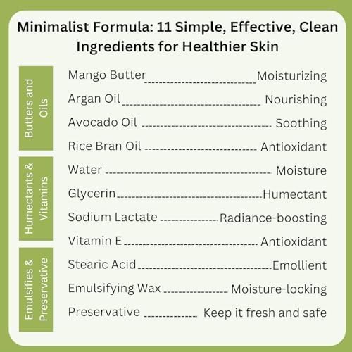 RaGaNaturals Mango Butter Moisturizing Hand & Body Cream - Image 9